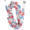 Câble chouchou type C 1m*Gifi Outlet