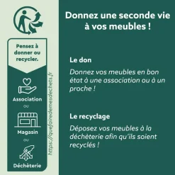 Gifi Ensemble repas cuisine
