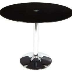 Gifi Table